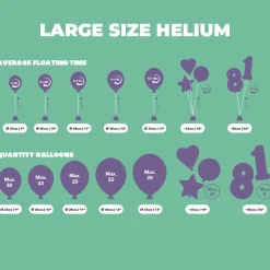 Helium Ballongas