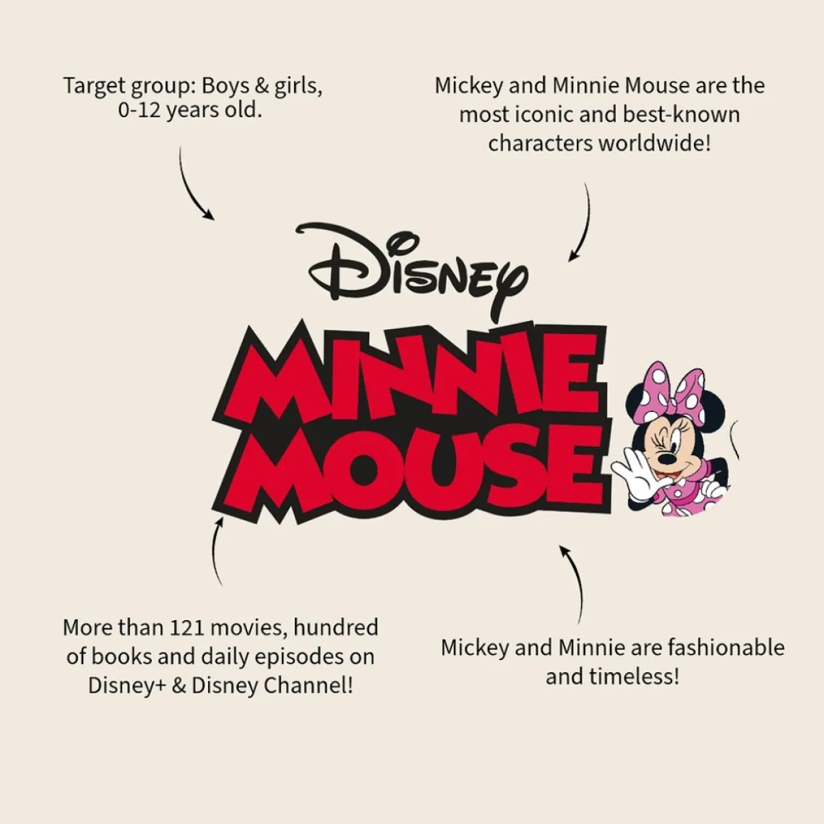 Minnie Mouse® Metallic Moves Taske