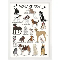 World Of Dogs A4 Plakat
